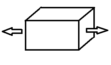Supplemental Background Figure